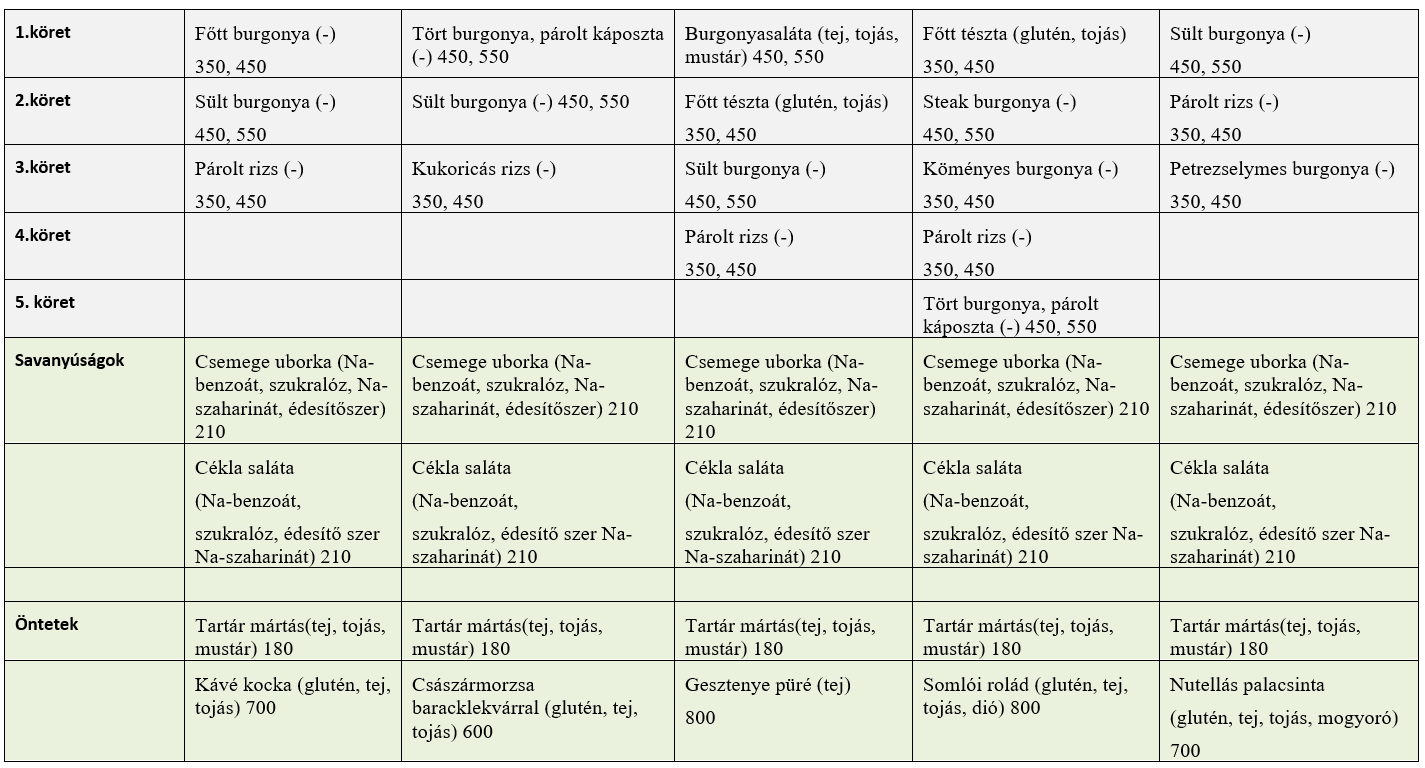 20260306 Szeged 02.png